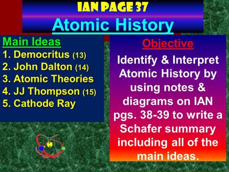 IAN page 37 Atomic History Main Ideas 1. Democritus (13) 2. John Dalton (14) 3. Atomic Theories 4. JJ Thompson (15) 5. Cathode Ray Objective Identify &