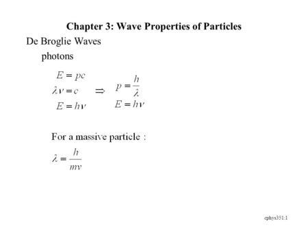 Cphys351:1 Chapter 3: Wave Properties of Particles De Broglie Waves photons.