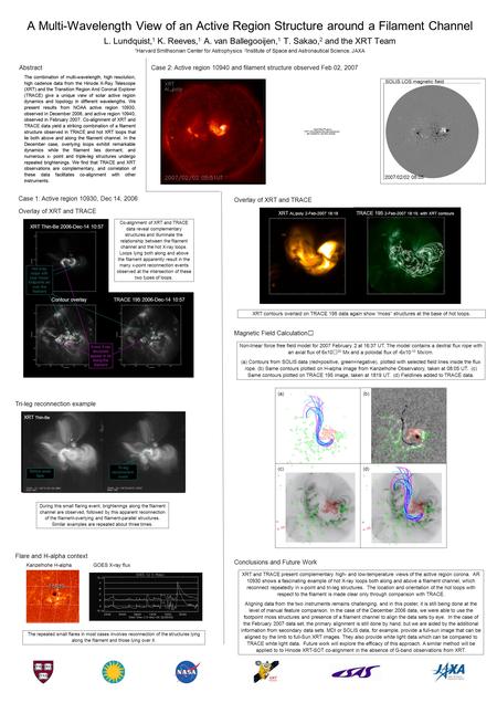 A Multi-Wavelength View of an Active Region Structure around a Filament Channel L. Lundquist, 1 K. Reeves, 1 A. van Ballegooijen, 1 T. Sakao, 2 and the.