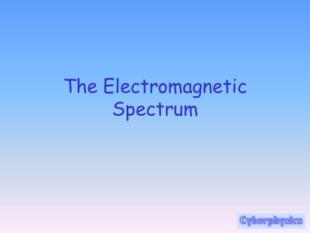 The Electromagnetic Spectrum. Electromagnetic radiation is a disturbance in an electric field. This results in a magnetic field at right angles to the.