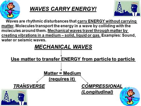 WAVES CARRY ENERGY! MECHANICAL WAVES