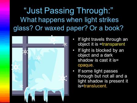 “Just Passing Through:” What happens when light strikes glass