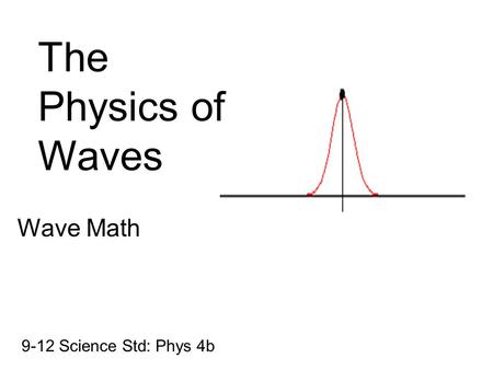 The Physics of Waves Wave Math 9-12 Science Std: Phys 4b.