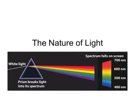 The Nature of Light. Properties of Light Speed of light –Until around 1700, it was still debated whether the speed of light was infinite (traveled instantaneously.