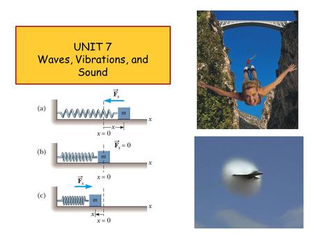 UNIT 7 Waves, Vibrations, and