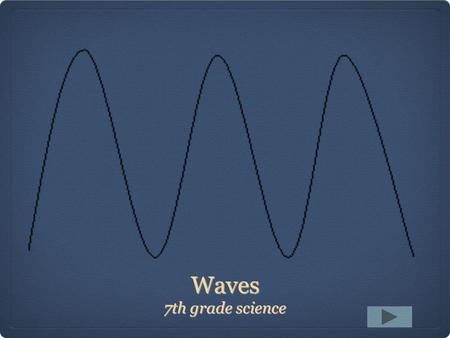 Waves 7th grade science.