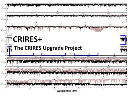 CRIRES+ The CRIRES Upgrade Project. CRIRES+: The CRIRES Upgrade Project What is CRIRES? High resolution infrared spectrograph Installed at VLT UT1 R~100,000.