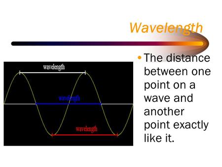 Wavelength The distance between one point on a wave and another point exactly like it.