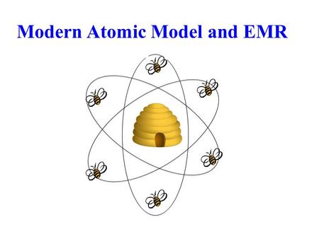 Modern Atomic Model and EMR. Describe the electromagnetic spectrum in terms of frequency, wavelength, and energy. Include: quantum, photon Understand.