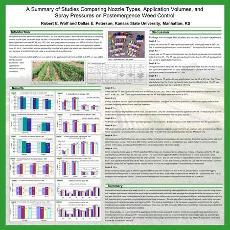 A Summary of Studies Comparing Nozzle Types, Application Volumes, and Spray Pressures on Postemergence Weed Control Robert E. Wolf and Dallas E. Peterson,
