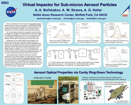 Aerosol Optical Properties via Cavity Ring-Down Technology Virtual Impactor for Sub-micron Aerosol Particles A. A. Boľshakov, A. W. Strawa, A. G. Hallar.