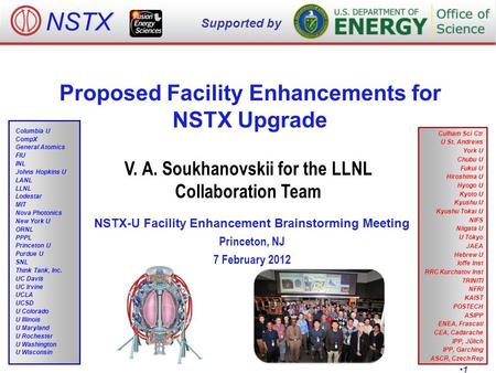 V. A. SOUKHANOVSKII, NSTX-U FACILITY ENHANCEMENT BRAINSTORMING, 7 February 2012 Proposed Facility Enhancements for NSTX Upgrade V. A. Soukhanovskii for.