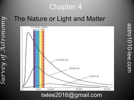 The Nature or Light and Matter Chapter 4 Survey of Astronomy astro1010-lee.com.