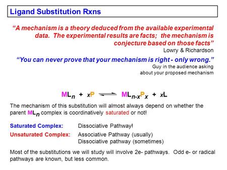 Ligand Substitution Rxns
