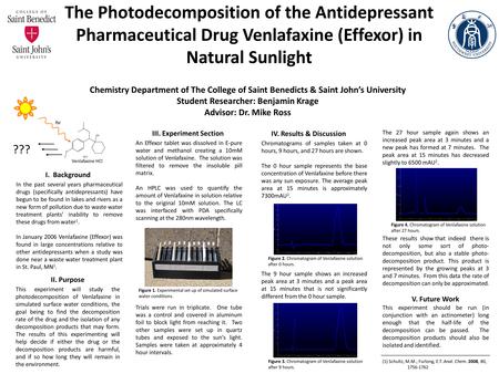 The Photodecomposition of the Antidepressant Pharmaceutical Drug Venlafaxine (Effexor) in Natural Sunlight Chemistry Department of The College of Saint.