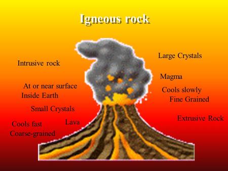 Igneous rock Large Crystals Intrusive rock Magma At or near surface