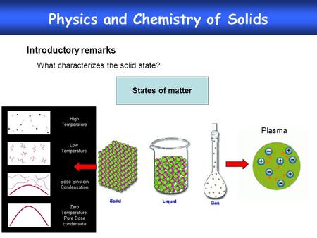 Introductory remarks What characterizes the solid state? States of matter Plasma Physics and Chemistry of Solids.