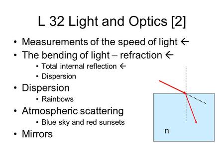 L 32 Light and Optics [2] Measurements of the speed of light  The bending of light – refraction  Total internal reflection  Dispersion Rainbows Atmospheric.
