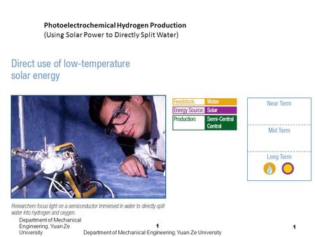 Department of Mechanical Engineering, Yuan Ze University 1 1 Photoelectrochemical Hydrogen Production (Using Solar Power to Directly Split Water)