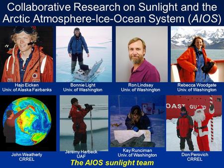 Collaborative Research on Sunlight and the Arctic Atmosphere-Ice-Ocean System (AIOS) Hajo Eicken Univ. of Alaska Fairbanks Ron Lindsay Univ. of Washington.