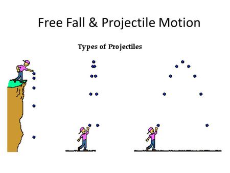 Free Fall & Projectile Motion. Free Fall Free fall is constant acceleration motion due only to the action of gravity on an object. In free fall, there.
