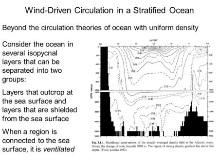 Wind-Driven Circulation in a Stratified Ocean Consider the ocean in several isopycnal layers that can be separated into two groups: Layers that outcrop.