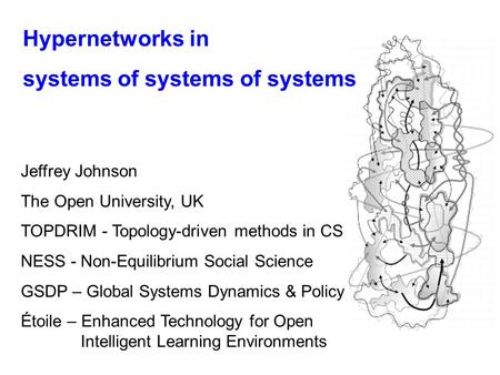 Hypernetworks in systems of systems of systems Jeffrey Johnson The Open University, UK TOPDRIM - Topology-driven methods in CS NESS - Non-Equilibrium Social.