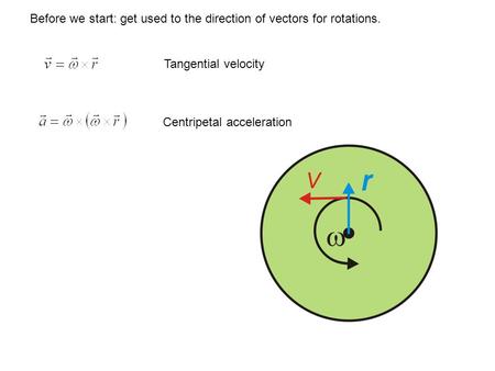 Before we start: get used to the direction of vectors for rotations. Tangential velocity Centripetal acceleration.