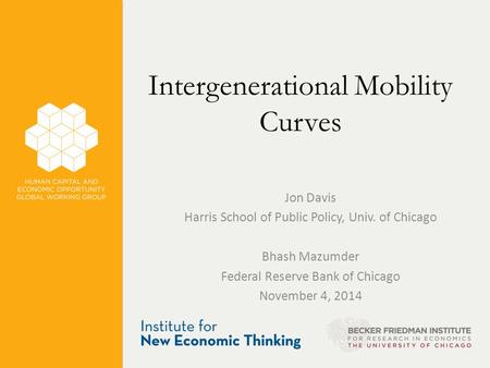 Intergenerational Mobility Curves Jon Davis Harris School of Public Policy, Univ. of Chicago Bhash Mazumder Federal Reserve Bank of Chicago November 4,