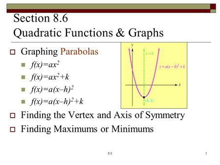 Section 8.6 Quadratic Functions & Graphs  Graphing Parabolas f(x)=ax 2 f(x)=ax 2 +k f(x)=a(x–h) 2 f(x)=a(x–h) 2 +k  Finding the Vertex and Axis of Symmetry.