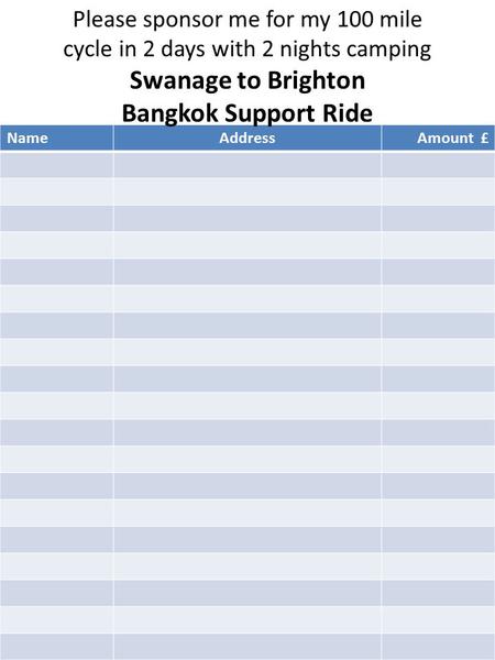 NameAddressAmount £ Please sponsor me for my 100 mile cycle in 2 days with 2 nights camping Swanage to Brighton Bangkok Support Ride.