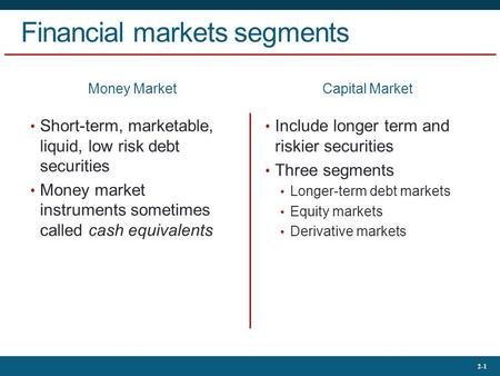 2-1 Financial markets segments Money Market Short-term, marketable, liquid, low risk debt securities Money market instruments sometimes called cash equivalents.