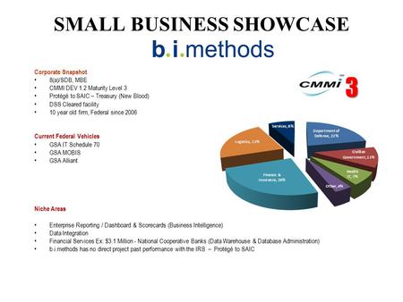 SMALL BUSINESS SHOWCASE Corporate Snapshot 8(a)/SDB, MBE CMMI DEV 1.2 Maturity Level 3 Protégé to SAIC – Treasury (New Blood) DSS Cleared facility 10 year.