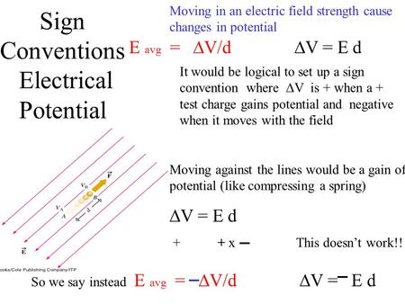 Sign Conventions Electrical Potential E avg =  V/d  V = E d It would be logical to set up a sign convention where  V is + when a + test charge gains.