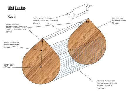 Side, 100 mm diameter. 10mm Plywood Ridge. 22mm x22mm x 110mm softwood, shaped like diagram. Galvanized wire mesh 6mm squares. 125 mm x 230mm. Stapled.