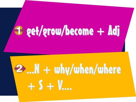 Get/grow/become + Adj get/grow/become + Adj...N + why/when/where + S + V.......N + why/when/where + S + V....
