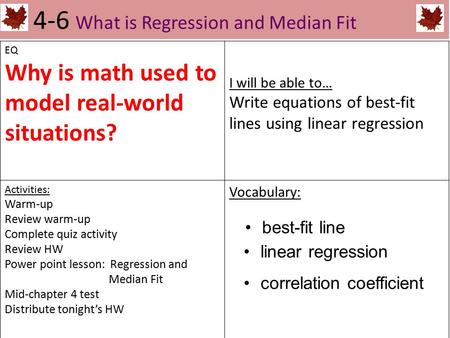 A 4-6 What is Regression and Median Fit