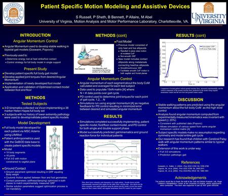 Present Study Patient Specific Motion Modeling and Assistive Devices S Russell, P Sheth, B Bennett, P Allaire, M Abel University of Virginia, Motion Analysis.