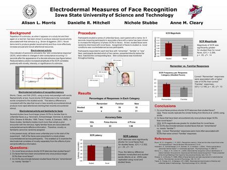 Electrodermal Measures of Face Recognition Iowa State University of Science and Technology Alison L. MorrisDanielle R. Mitchell Nichole Stubbe Anne M.
