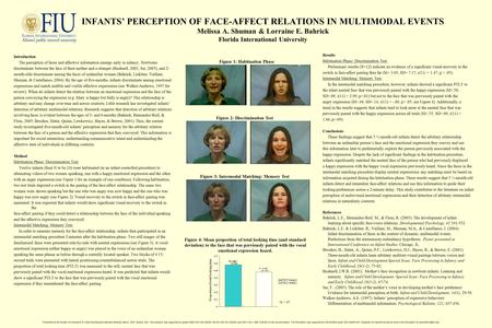 INFANTS’ PERCEPTION OF FACE-AFFECT RELATIONS IN MULTIMODAL EVENTS Melissa A. Shuman & Lorraine E. Bahrick Florida International University Introduction.