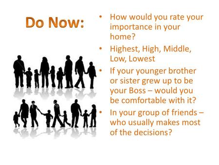 Do Now: How would you rate your importance in your home?