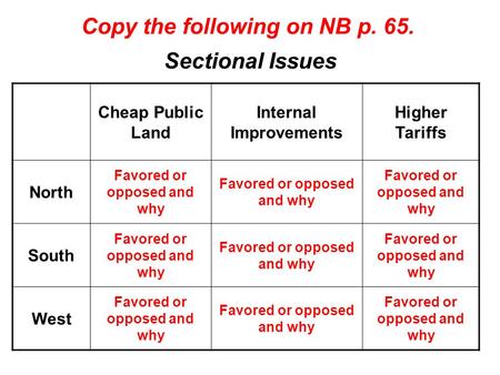 Copy the following on NB p. 65. Sectional Issues