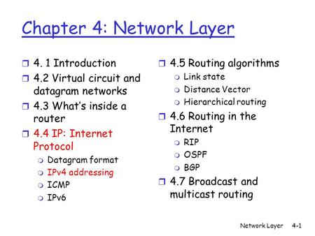 Network Layer4-1 Chapter 4: Network Layer r 4. 1 Introduction r 4.2 Virtual circuit and datagram networks r 4.3 What’s inside a router r 4.4 IP: Internet.