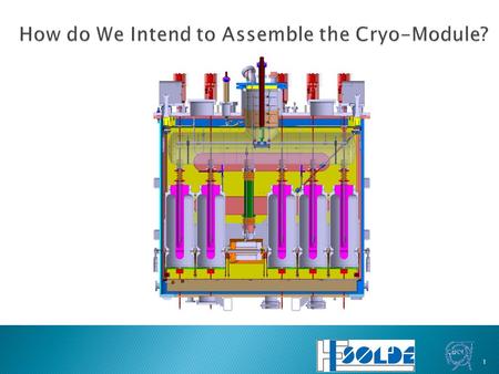 1.  Preparation of larger parts in a Clean room Class 10000 (ISO7)  Preparation of smaller parts in a “baldaquin” annex  Assembly in a clean-room Class.