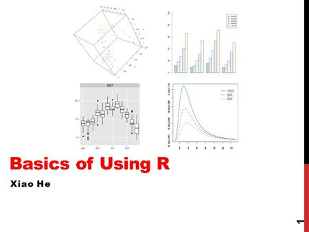 Basics of Using R Xiao He 1. AGENDA 1.What is R? 2.Basic operations 3.Different types of data objects 4.Importing data 5.Basic data manipulation 2.