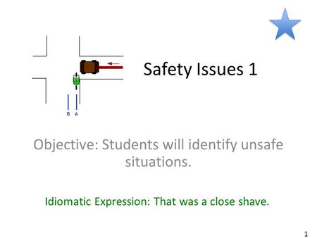 Safety Issues 1 Objective: Students will identify unsafe situations. Idiomatic Expression: That was a close shave. 1.