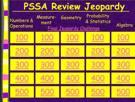 PSSA Review Jeopardy Numbers & Operations Measure- ment Geometry Probability & Statistics Algebra 100 200 300 400 500 100 200 300 400 500 100 200 300 400.