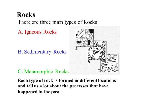 Rocks There are three main types of Rocks A. Igneous Rocks B. Sedimentary Rocks C. Metamorphic Rocks Each type of rock is formed in different locations.