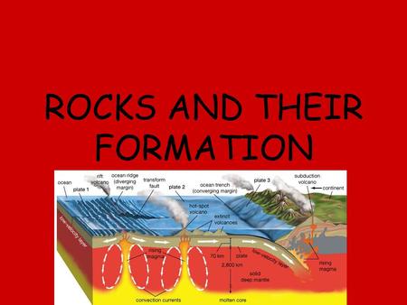ROCKS AND THEIR FORMATION. Uniformitarianism Early geologists thought that the physical features of the earth had been formed by sudden catastrophic events.