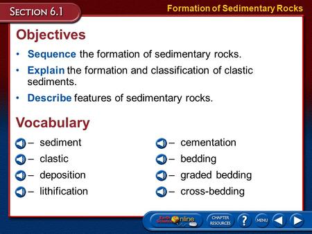 Objectives Vocabulary Sequence the formation of sedimentary rocks.
